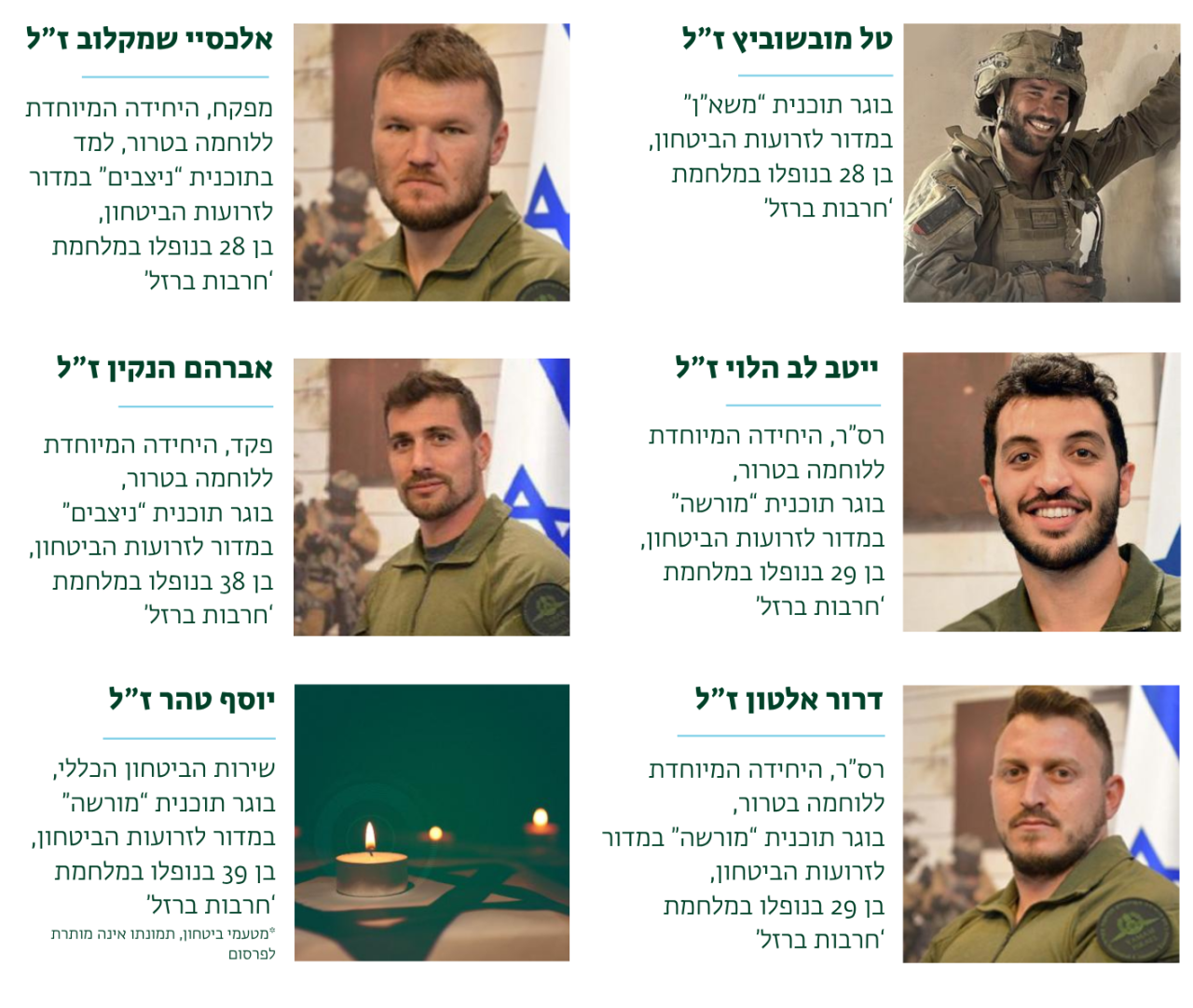 אלכסיי שמקלוב